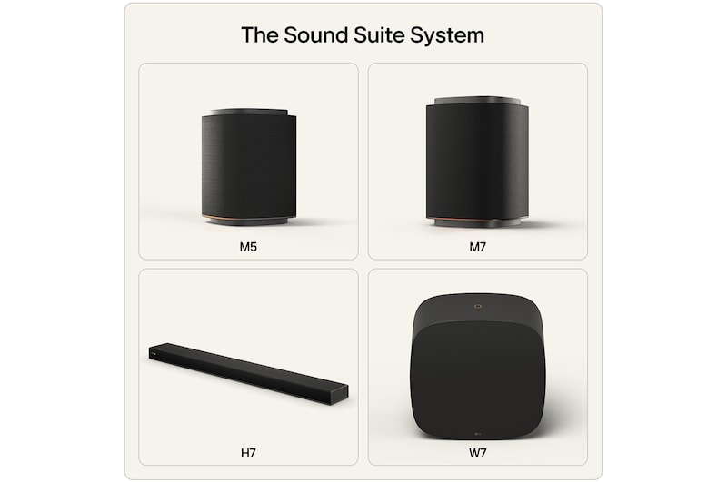 The sound Suite System - showing the full range M5, M7, H7 and W7